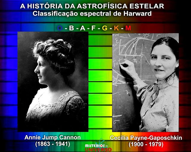 hist25c325b3ria2bda2bastrof25c325adsica2bestelar-9587804