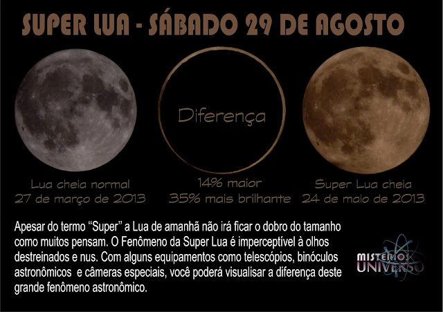 superlua2b2015-1190523