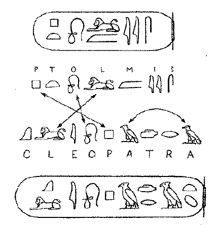 champollion_-2gif-3485720