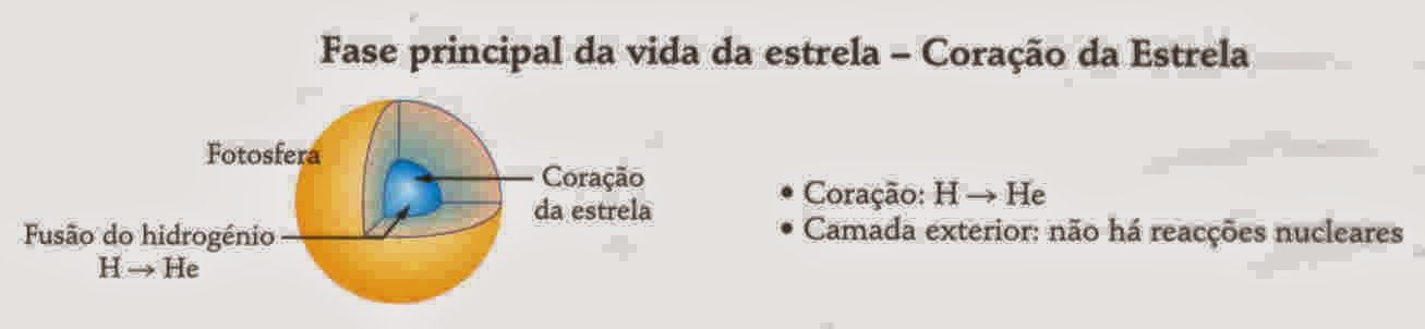 fasesequc3aanciaprincipal-3865551