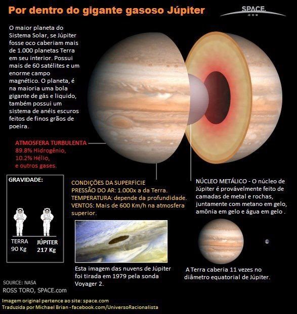 jupiter-5630629