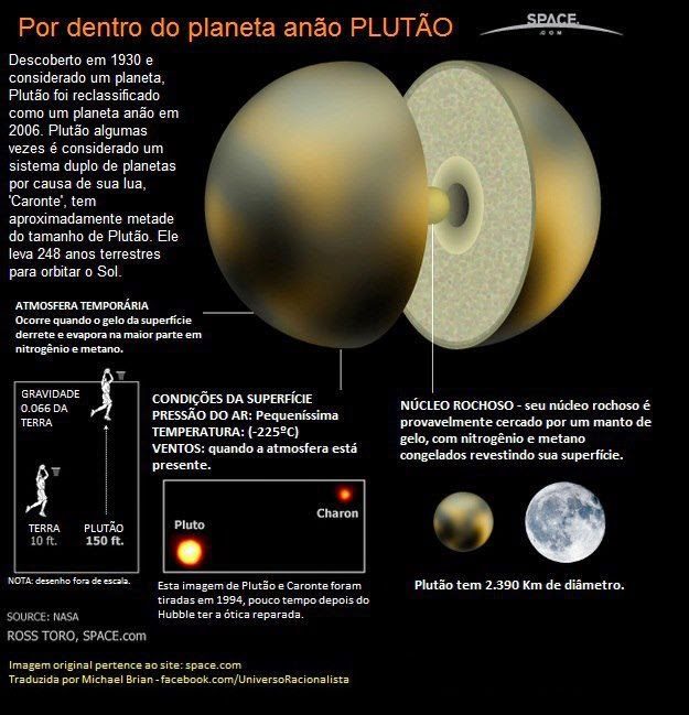 plutc3a3o-8818508