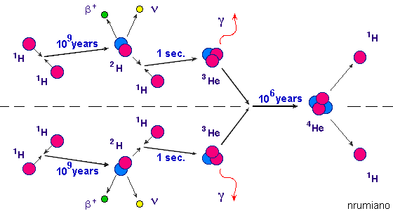 pp_chain-4766390