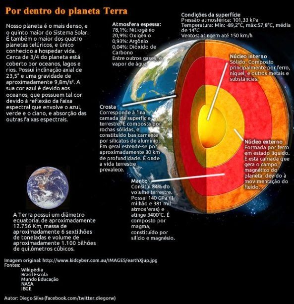 terra-7001313