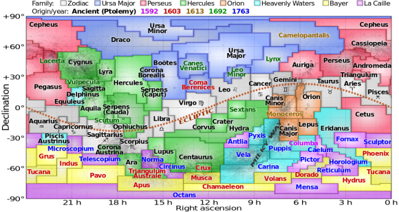 1000px-constellations_ecliptic_equirectangular_plot-svg_-2-580x308-2096358