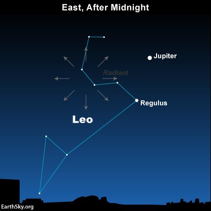 2014-nov-17-jupiter-regulus-radiant-night-sky-chart1-4099986