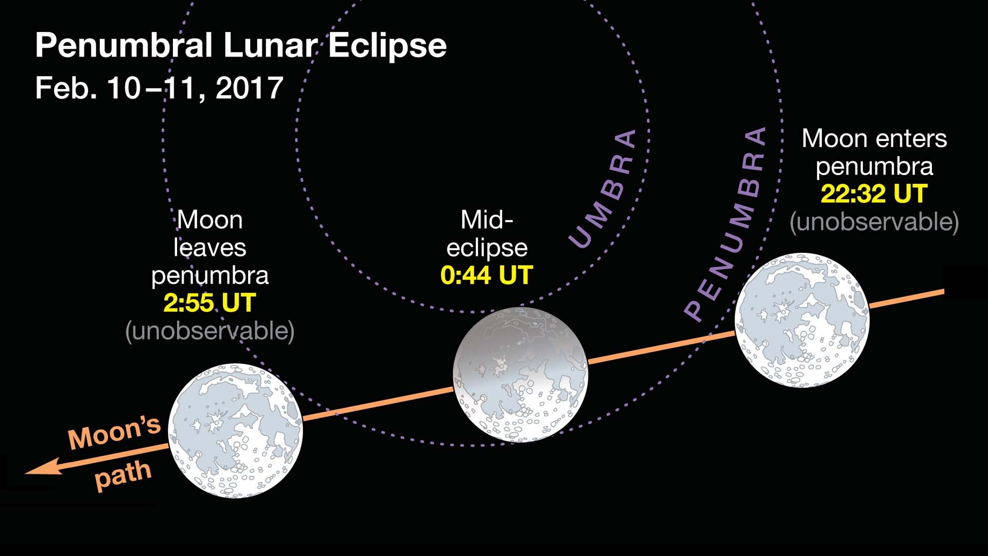 feb17_luneclipse-3398378