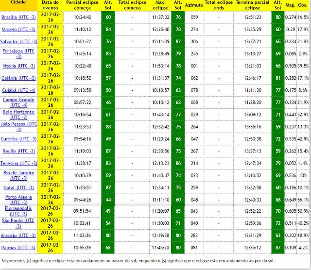hor25c325a1rios2bdo2beclipse2bparcial2b262bde2bfev-9337391