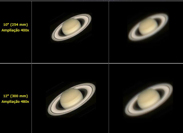 saturno2btelesc25c325b3pio2b4-8816579
