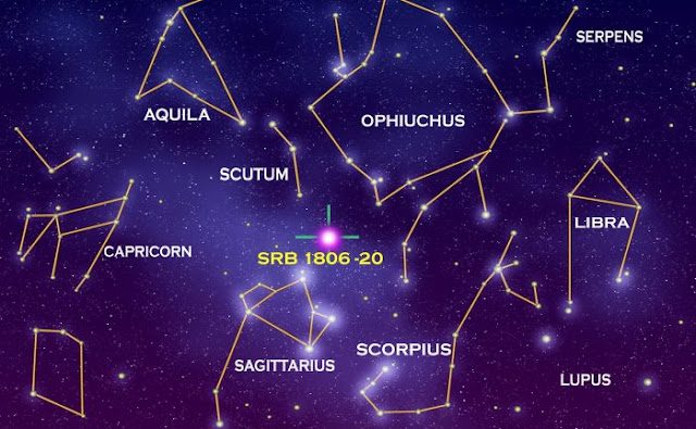 constellation_-700x432-1540751