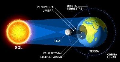 eclipse3-7337649