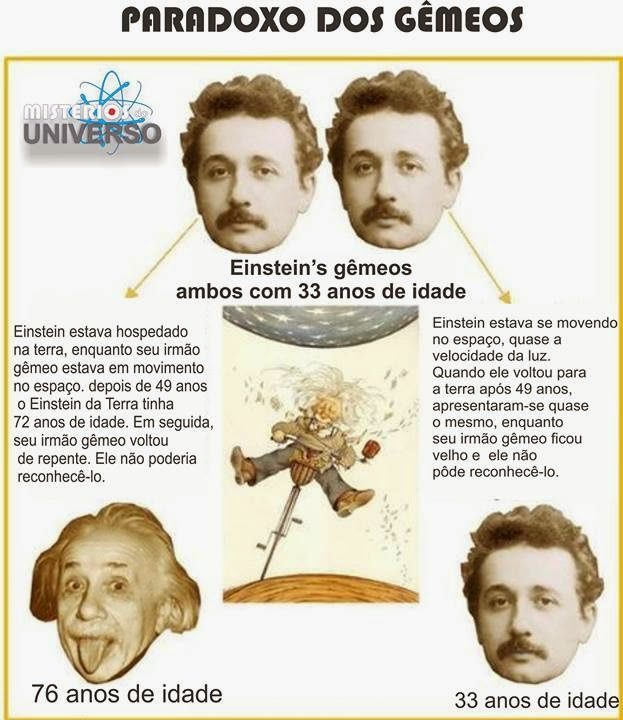 paradoxodosgemeos-3656301