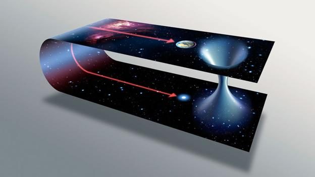 wormhole-8712723
