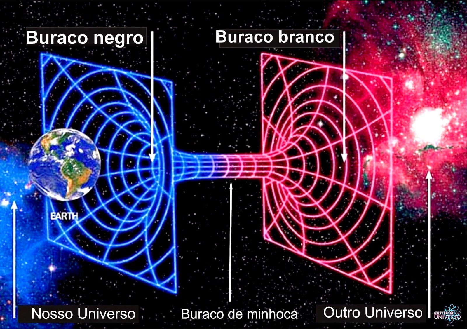 buracos2bnegros2bburacos2bbrancos2be2bburacos2bde2bminhoca-5098816