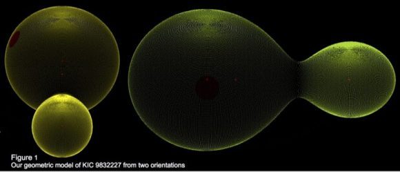 kic-9832227-2-orientations-e1483705350405-580x249-3761491