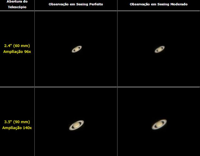 saturno2btelesc25c325b3pio2b1-4763250