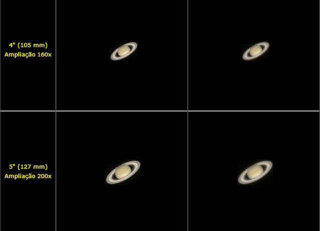 saturno2btelesc25c325b3pio2b2-9520932