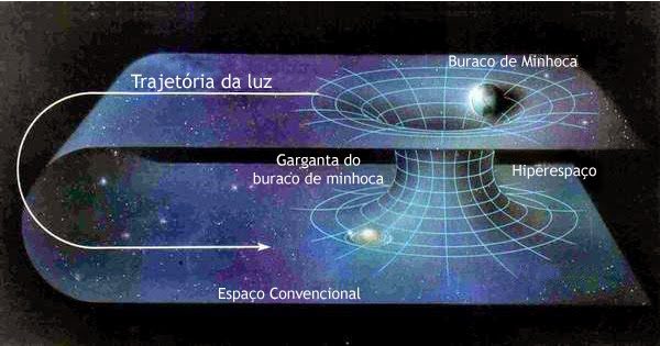 buraco2bde2bminhoca-3179962