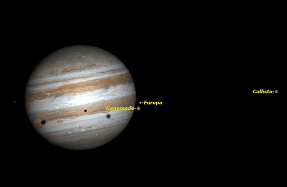triple-shadow-transit-jupiter-june-2014-7401977