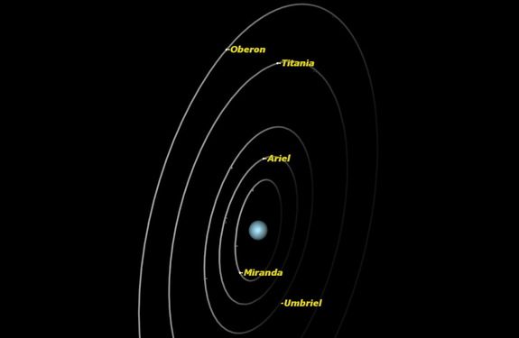 uranus-june-2014-4596350