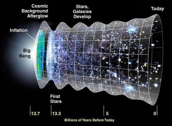 7-istheunivers-1462134