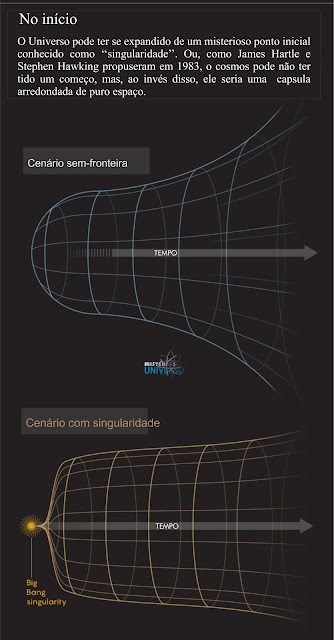 cosmologia-4991424