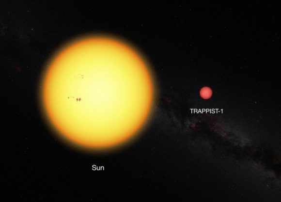 comparison_between_the_sun_and_the_ultracool_dwarf_star_trappist-1-resize-580x417-8809085