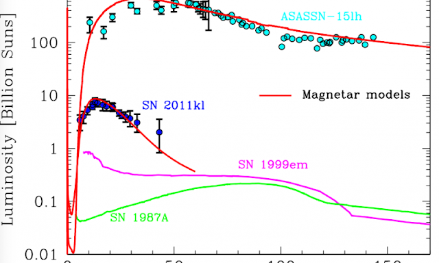 magnetarcoul-6412663