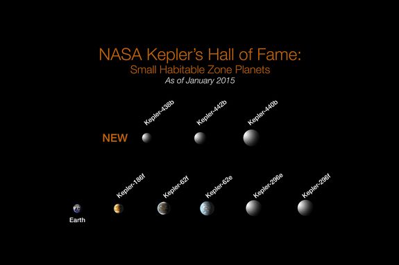 nasa-kepler-planet-discoveries-hall-of-fame-8122256