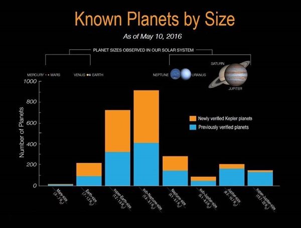 kepler1-5156054