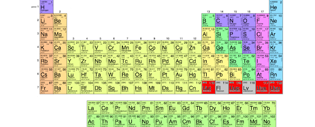 new-elements-2016_1024-6993313
