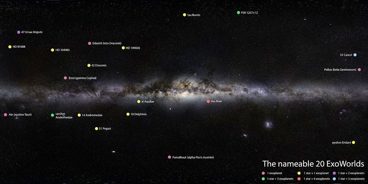 exoplanet-name-contest-iau-9926253