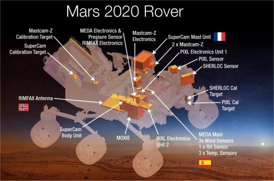 010130140801-robo-marte-2020-1-6938746