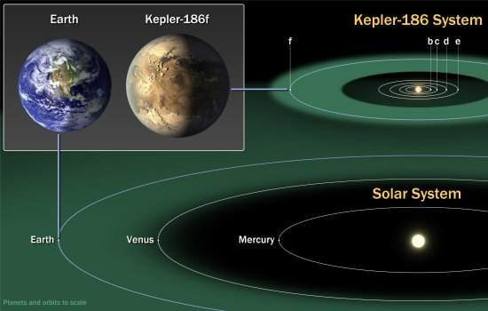 020130140417-exoplaneta-agua-2-7966812