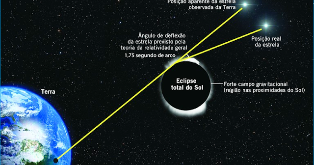 eclipsesobral1-8104568