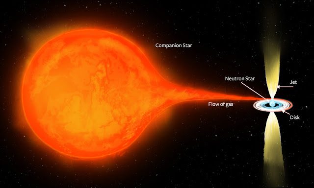 neutron-star2_940x564-5931208