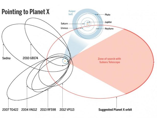 orbits_1280_planetx2-6384230