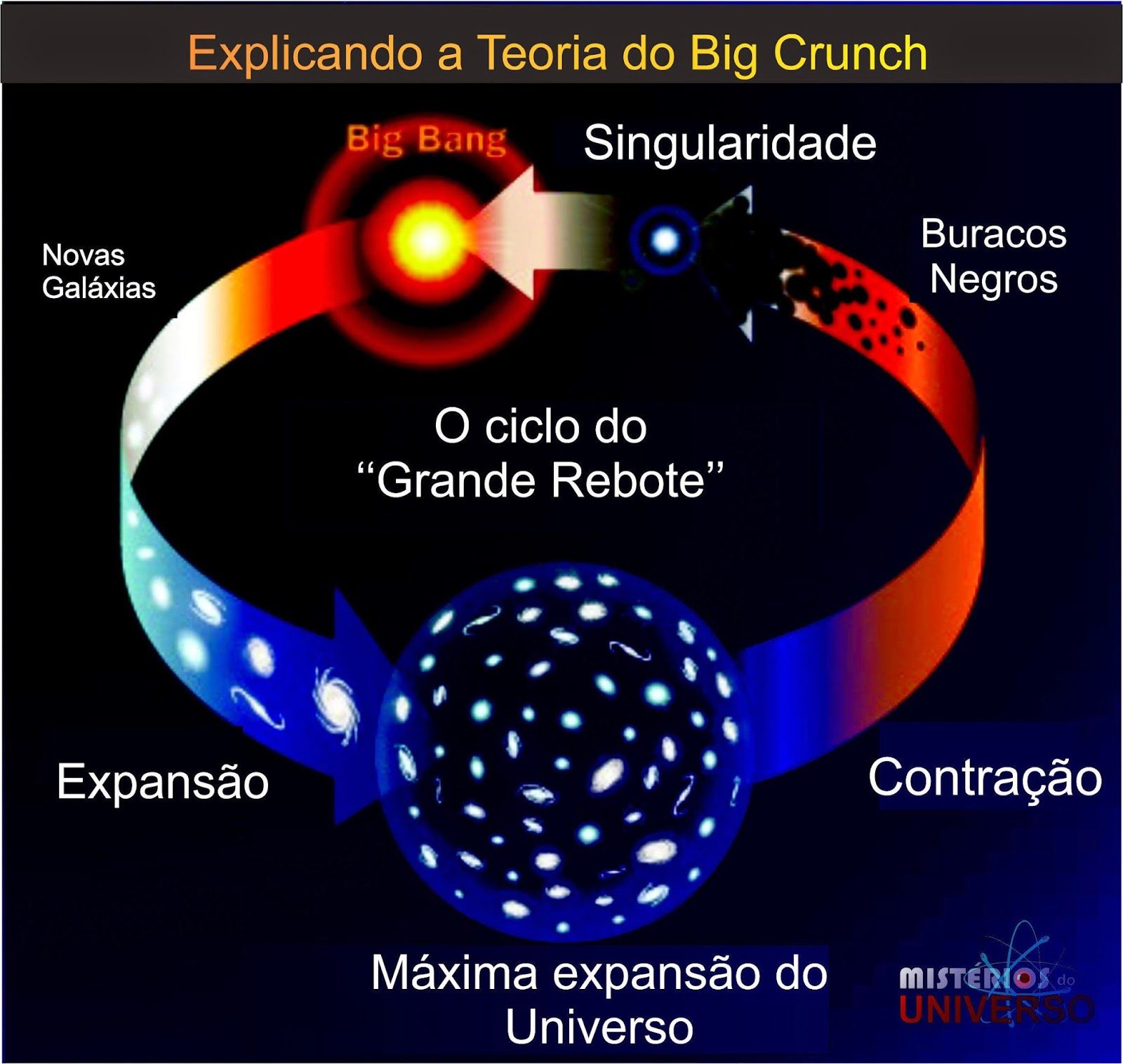 teoriadobigcrunch_1-2890367