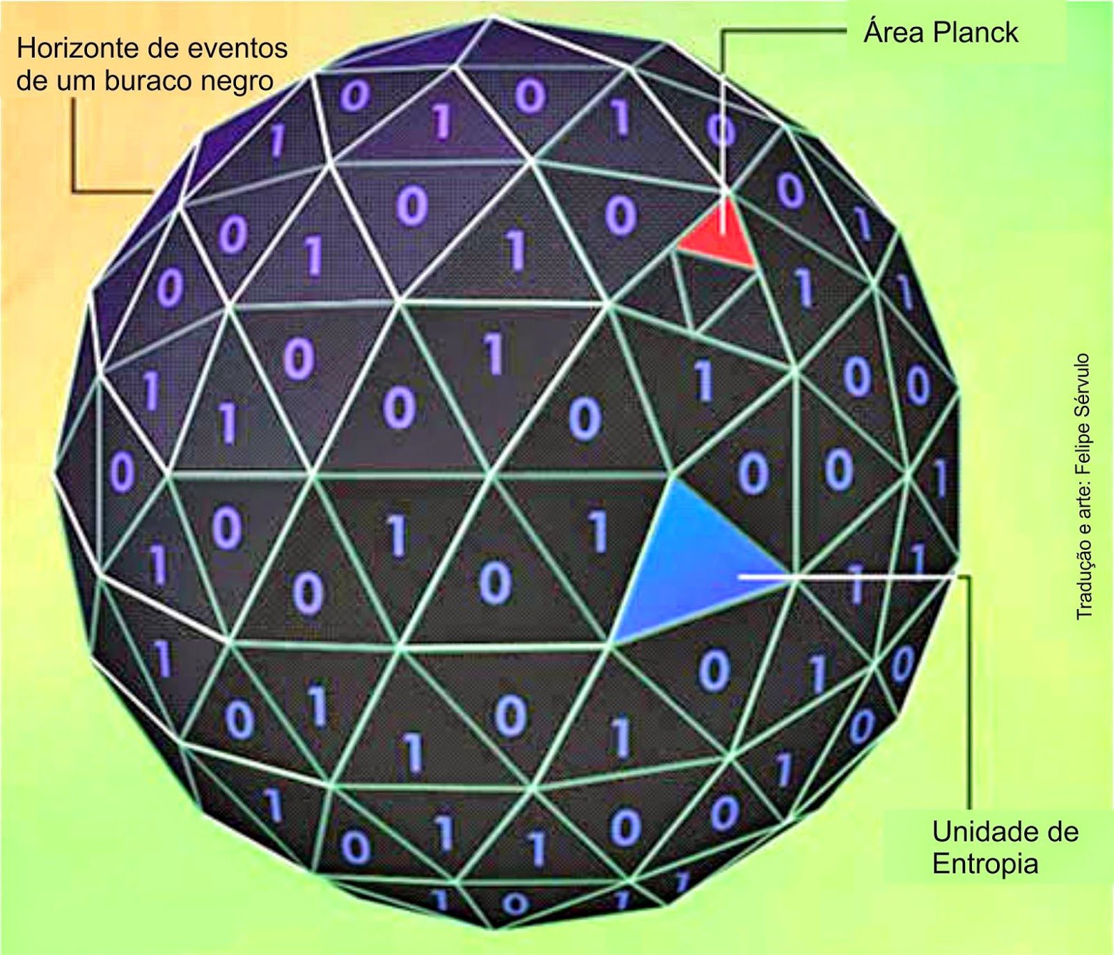 universohologrc3a1fico2-4155700