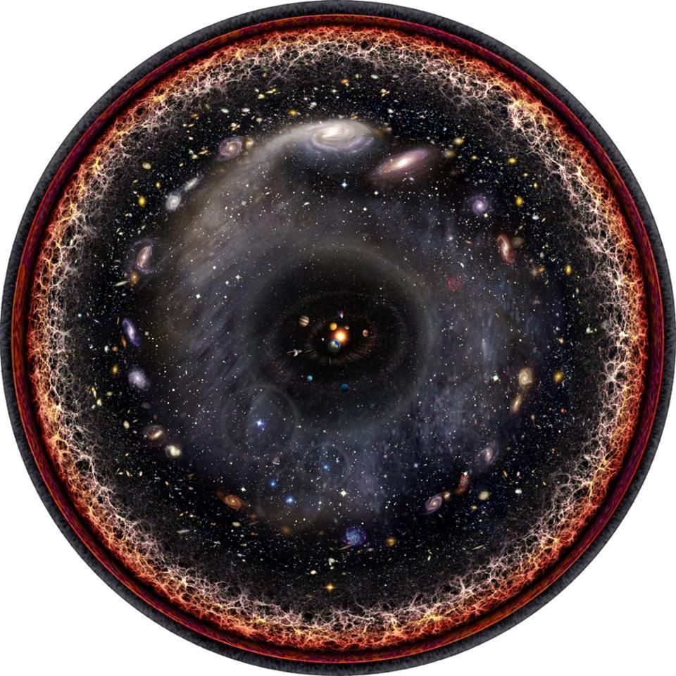 https3a2f2fblogs-images-forbes-com2fstartswithabang2ffiles2f20182f012flogarithmic-u-6063696