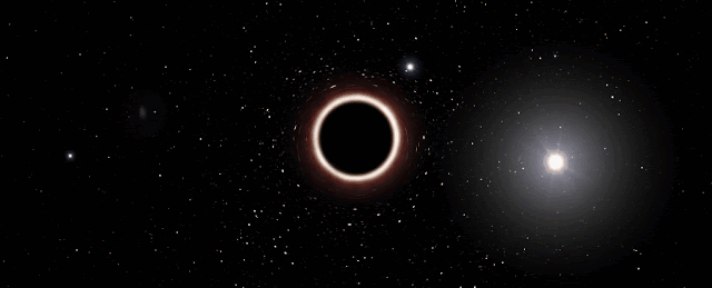 s2-orbits-smb-sgr-a_1024-7204966