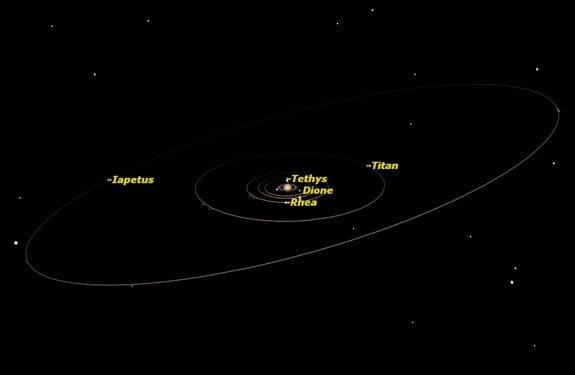 saturn-may-2014-8740074