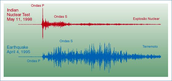 sismograma_comparativo_explosao_terremoto_20160106-105733-4687326