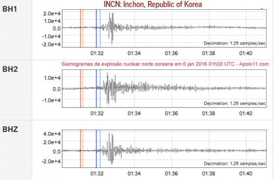 sismograma_explosao_nuclear_coreia_do_norte_jan_2016_20160106-105617-6359860
