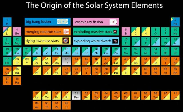 solar-system-periodic-1859151