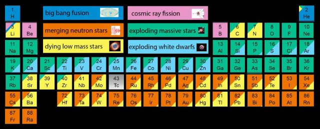 solar-system-periodic-head_1024252812529-4305559