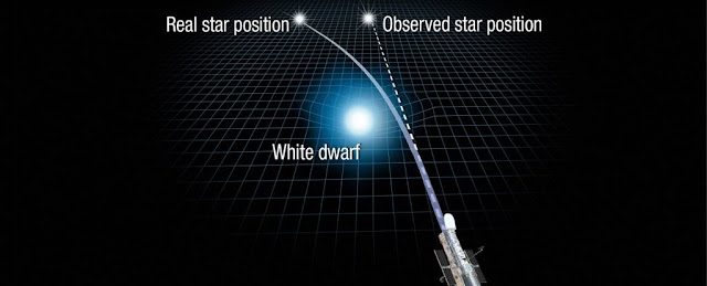 star-gravity-mass-hubble_1024-7954329