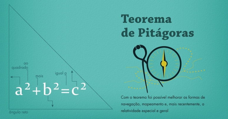 teorema-de-pitc3a1goras-2760077