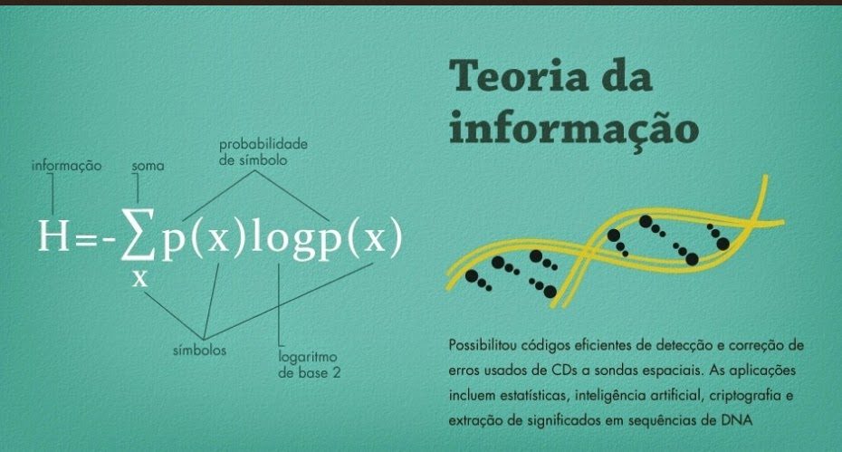 teoriadainformac3a7c3a3o-7841613