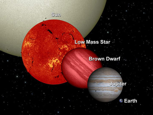 browndwarf-1111243